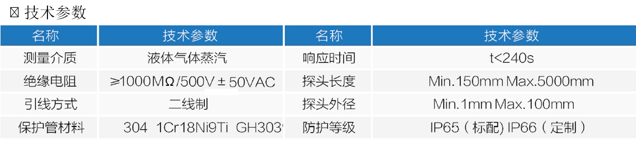  WR系列热电偶温度传感器技术参数图示