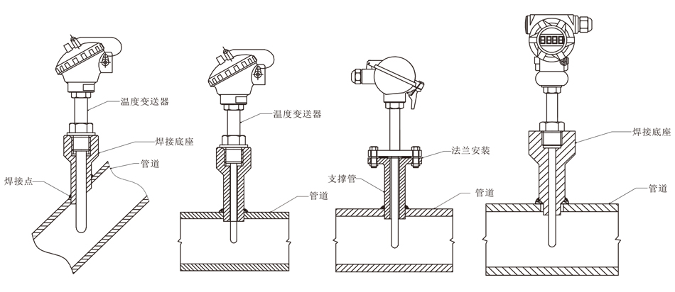 WR系列热电偶温度传感器安装示意图