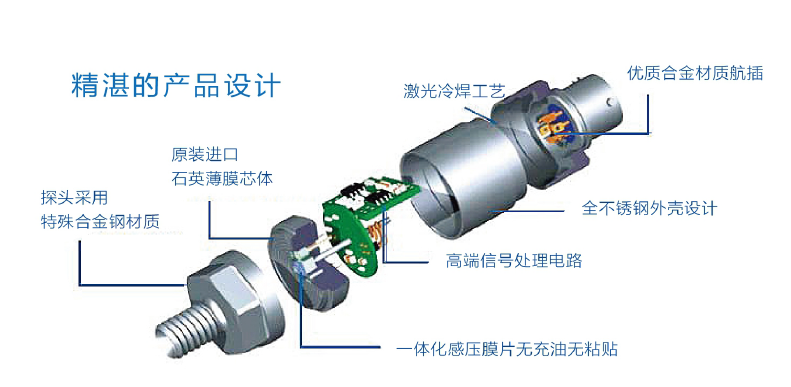 T12通用型压力传感器设计图